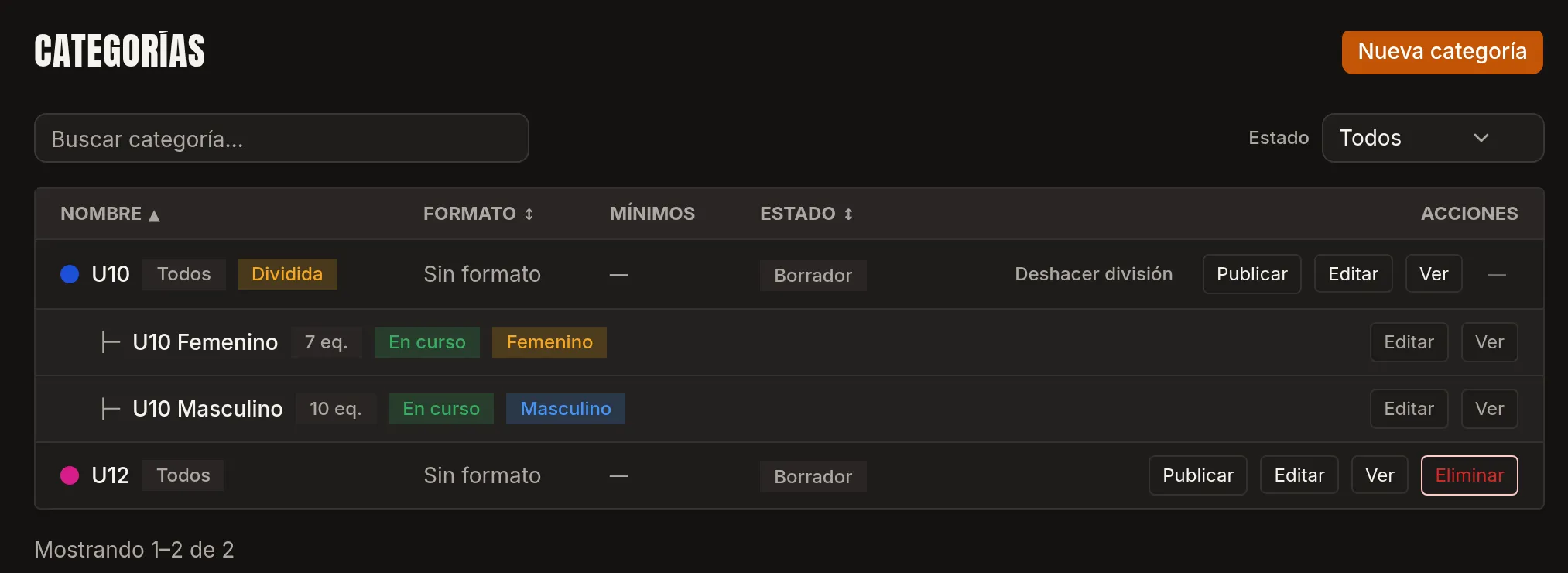 Listado de categorías de un evento: columnas Nombre, Formato, Mínimos, Estado y Acciones, con una categoría U10 dividida en Femenino y Masculino.
