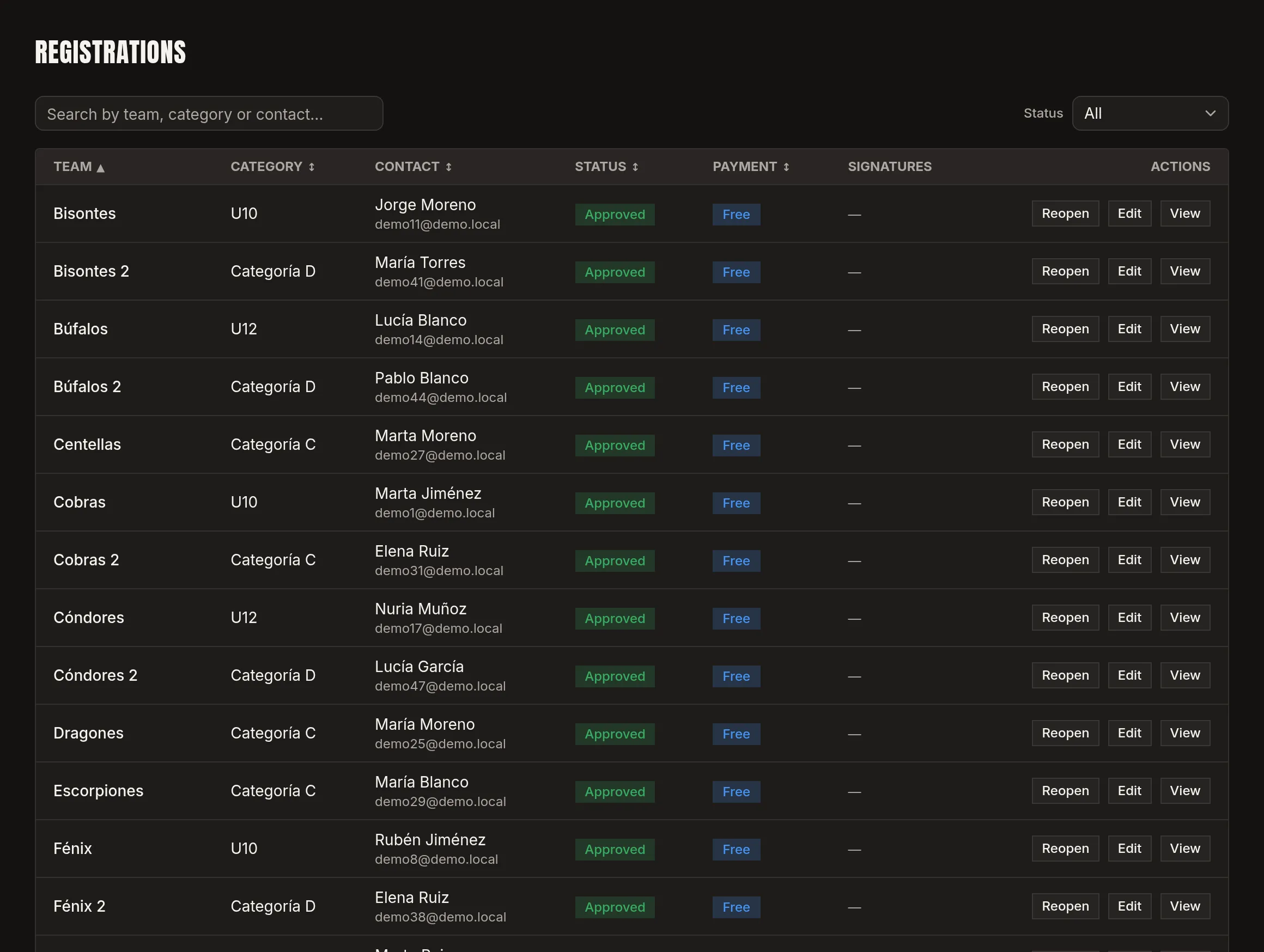Registration list in the admin panel: Team, Category, Contact, Status, Payment, Signatures and Actions columns, with Approved statuses and Paid / Unpaid payments.