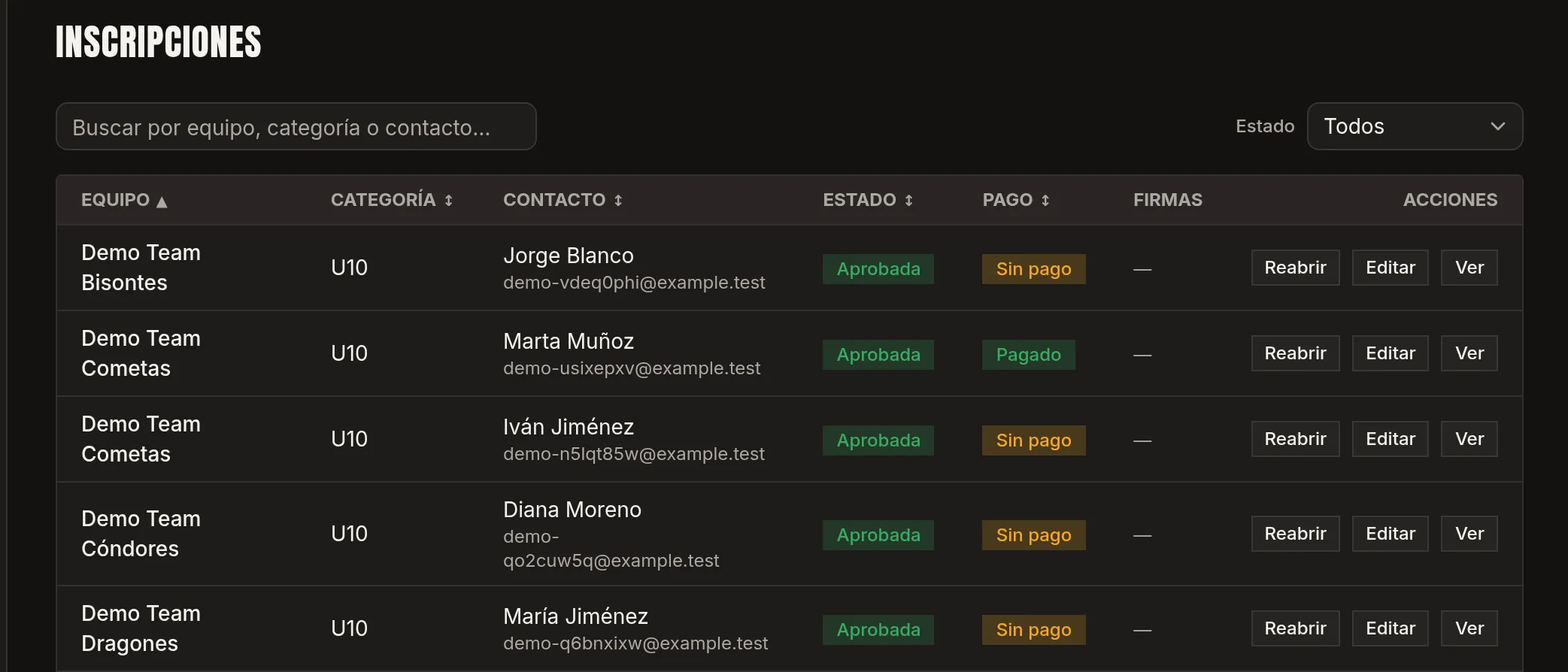 Listado de inscripciones del panel: columnas Equipo, Categoría, Contacto, Estado, Pago, Firmas y Acciones, con estados Aprobada y pagos Pagado / Sin pago.