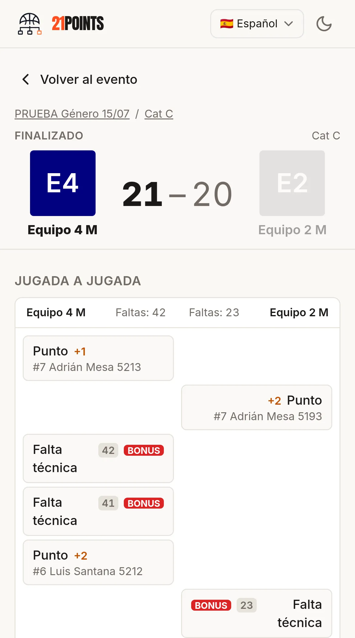 Ficha de partido en un móvil: partido finalizado 21-20 entre Equipo 4 M y Equipo 2 M, con la sección «Jugada a jugada» detallando puntos por jugador y dorsal y las faltas de cada equipo.